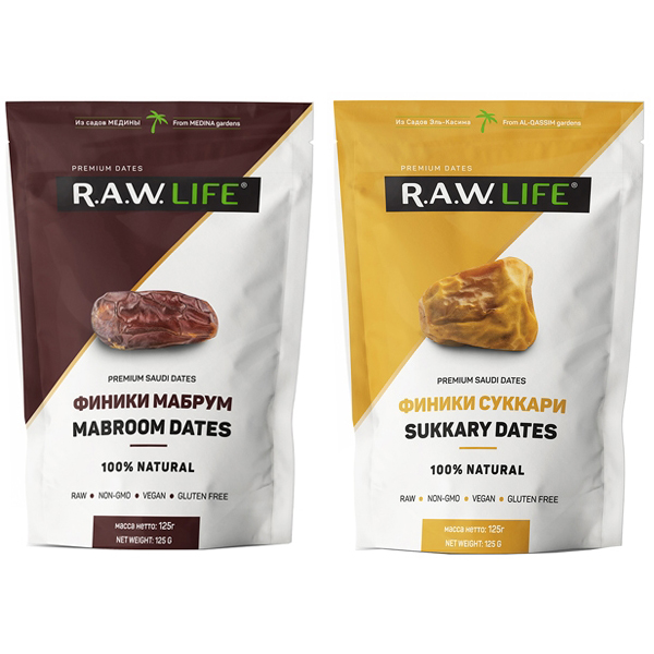 

RAW Life Dates